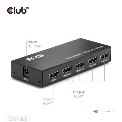 CLUB3D 1 to 4 HDMITM Splitter 4K120Hz