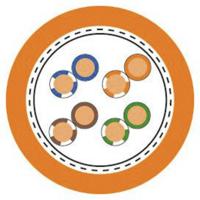 LAPP 2170953/1000 Netwerkkabel ETHERLINE® LAN Oranje 1000 m - thumbnail