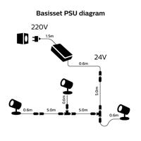 Philips Hue Supply - 24V - 40W - 929003149201 - thumbnail