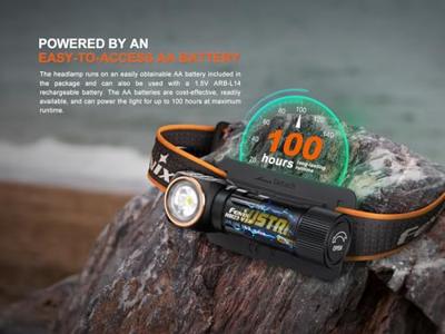 Fenix Light HM23 V2.0 Hoofdlamp LED werkt op batterijen