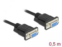 Delock Aansluitkabel Serieel [1x RS232-bus - 1x RS232-bus] 0.5 m Zwart - thumbnail