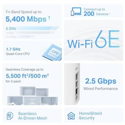 TP-Link Deco XE75 Pro Tri-band 2-pack