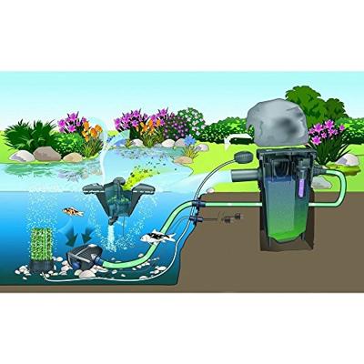 Oase FiltoMatic CWS 14000 doorstroomfilter Oase FiltoMatic CWS 14000 doorstroomfilter