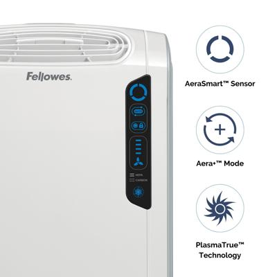 Fellowes AeraMax DX55 Wit