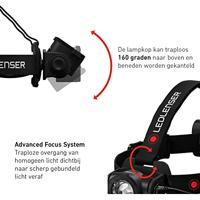 Ledlenser H15R Core Hoofdlamp LED werkt op een accu 1000 lm 80 h - thumbnail