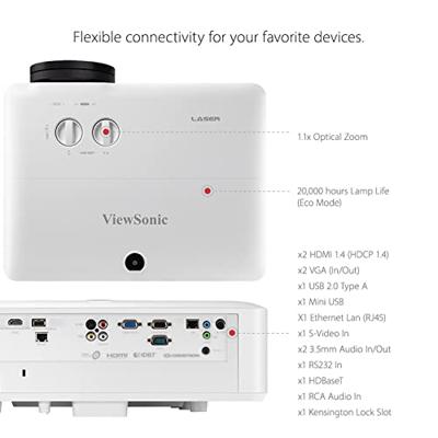 ViewSonic LS860WU WUXGA 5.000 lumen HDMI GR