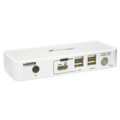 Uniclass AI-CP02A 2 Poort HDMI | USB KVM Switch