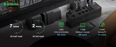 Ononderbreekbaar Stroomvoorzieningssysteem Interactief SAI APC BE1050G2-GR 600 W