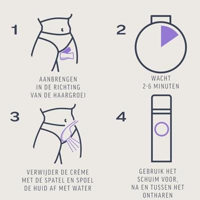 Expert ontharingscreme bikini
