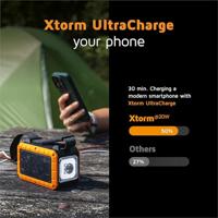 Xtorm Powerbank 100W Rugged 40.000 mAh met zaklamp - thumbnail