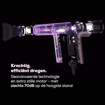 Beurer HC 100 Haardroger Roze, Zwart