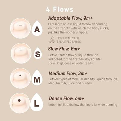 Set fles Zero.Zero + speen SUAVINEX roze nude