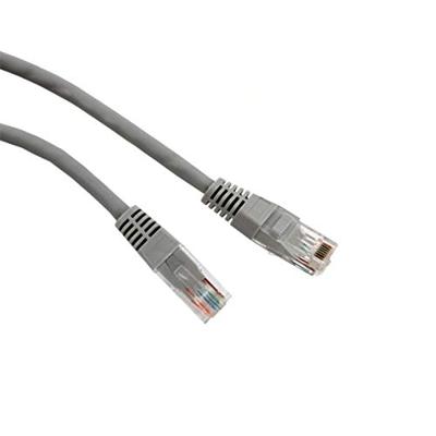 U/UTP kabel CAT5e 2 meter grijs