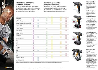 Steinel Lijmpistool Gluematic 7011 - 086947 - thumbnail