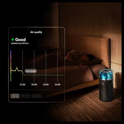 Dyson Hushjet Purifier Compact HJ10