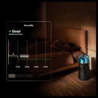 Dyson Hushjet Purifier Compact HJ10 - thumbnail