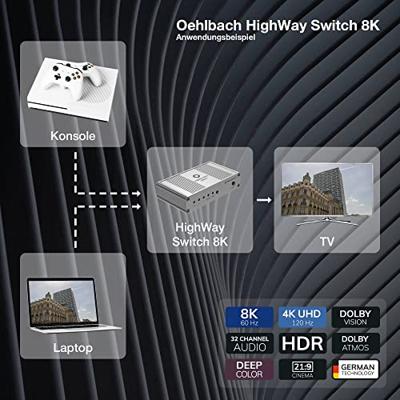 Oehlbach D1C6049 HighWay Switch 8K HDMI-switch 2 poorten