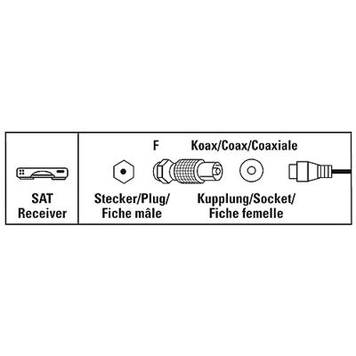 Hama SAT-adapter, F-stekker - coax-koppeling TV accessoire - thumbnail