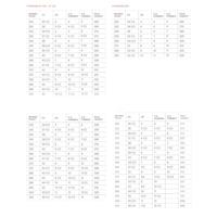 Tecnica Mach Sport MV 100 GW Skischoenen - thumbnail