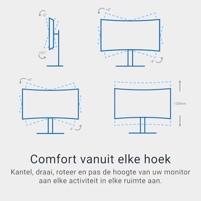 DELL Plus S3425DW 34 Wide Quad HD 120Hz VA LCD monitor Zilver