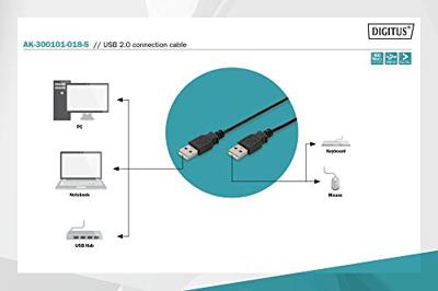 Digitus USB-kabel USB 2.0 USB-A stekker, USB-A stekker 1.80 m Zwart Afgeschermd (dubbel) AK-300101-018-S