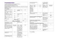 Set van 3 Bari LED Inbouwspots - 4 Watt 345 Lumen - 4000K neutraal wit - GU10 - Dimbaar - Rond - IP64 Waterdicht - Wit - Voor binnen, buiten en badkamer - thumbnail