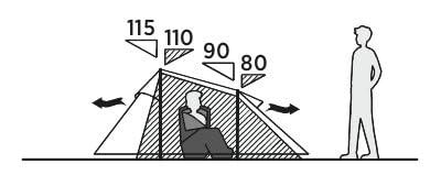Easy Camp Energy 300 Rustic Green tent Easy Camp Energy 300 Rustic Green tent