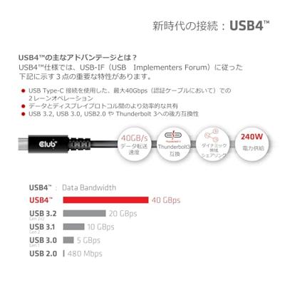 Club 3D CAC-1578 USB4 Gen3x2 Type-C Bi-Directionele kabel 8K60Hz 40Gbps PD 240W (48V/5A) EPR St/St 2m
