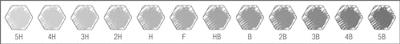 Faber Castell fc-119064 potlood 9000 designset - thumbnail