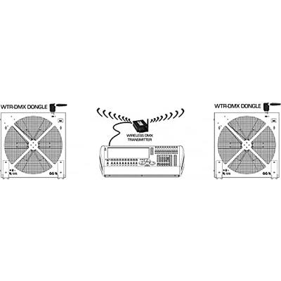 Briteq BRITEQ BT ledrotor led ventilator