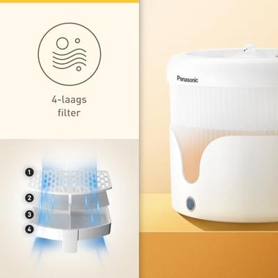 Panasonic CP-JNW01CW Drinkbak 1.9 l Hond, Kat Wit 1 stuk(s) CP-JNW01CW Panasonic CP-JNW01CW Drinkbak 1.9 l Hond, Kat Wit 1 stuk(s) CP-JNW01CW