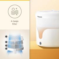 Panasonic CP-JNW01CW Drinkbak 1.9 l Wit 1 stuk(s) CP-JNW01CW - thumbnail