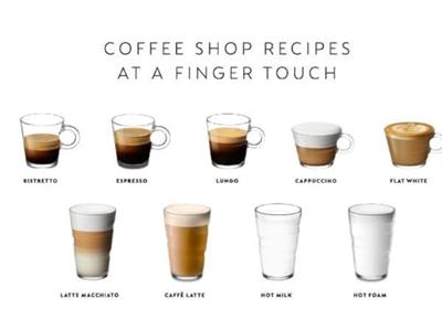 De’Longhi EN 650.B Volledig automatisch Combinatiekoffiemachine 1 l