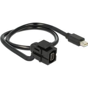 DeLOCK 86374 DisplayPort kabel