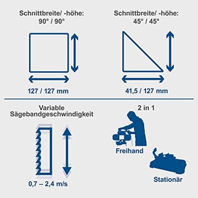 Scheppach MBS1200XTS Metaalbandzaagmachine - 5901511904 Scheppach MBS1200XTS Metaalbandzaagmachine - 5901511904