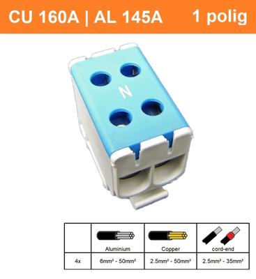 SEP CK66 blauw 2.5-50mm2 (dubbel) DIN rail montage