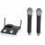 Samson Concert 288m Dual Handheld System dubbel draadloos microfoonsysteem (K 470 - 494 MHz) - thumbnail
