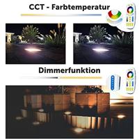 GLP 24 volt 18 watt 0,75 ampere LED voeding waterdicht - thumbnail