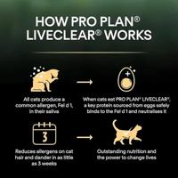 Purina Pro Plan Liveclear gesteriliseerd voor volwassenen, 1+, rijk aan kalkoen, 2,8 kg - thumbnail
