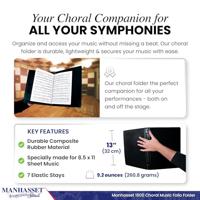 Manhasset 1600 koormap, 2 pagina's breed - thumbnail