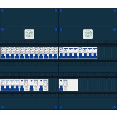 GACIA krachtgroepenkast 12 groepen 230v 2 krachtgroepen 16A 400V met aardlekschakelaars HS 4P 40A