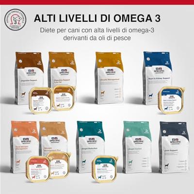 Specific Cdd-hy Food Allergy Management 12kg