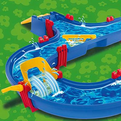 AquaPlay ContainerPort