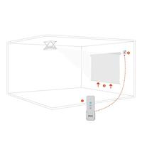 Celexon Professional 1-kanaals radiosignaal - radiosysteem voor motorscherm of plafondlift - 1 kanaal - thumbnail