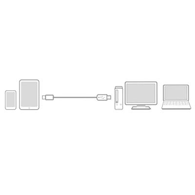ACT USB 3.2 A naar USB-C M/M 1m