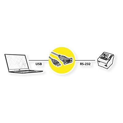ROLINE converter kabel USB - serieel, 1,8 m - thumbnail