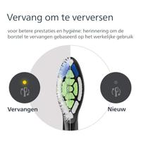 Philips Optimal White HX6062/88 Set van 2 opzetborstels - thumbnail
