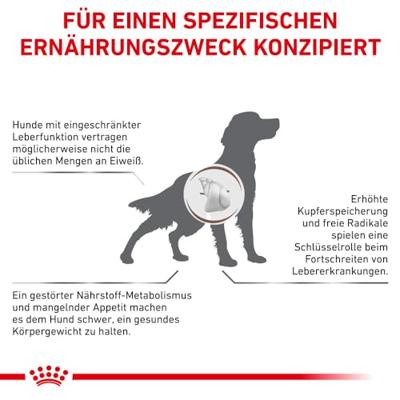 Royal Canin hepatic hondenvoer 1,5kg zak - thumbnail