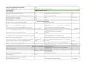 Sera LED Daylight Sunrise 22W 1420mm Aquariumlamp - Kleurecht Zonsopgang Effect voor Zoetwateraquariums - thumbnail