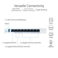 Asus ExpertWiFi EBG19P Router - thumbnail